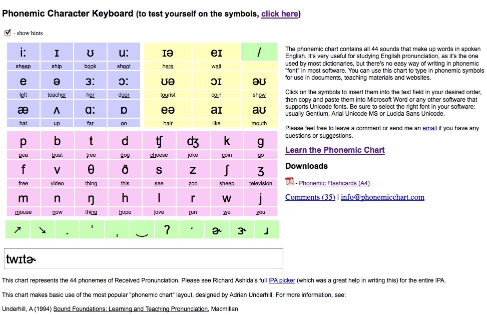 Spanish Phonetics Chart