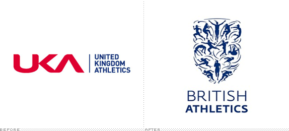 Sports Brands Logos Uk