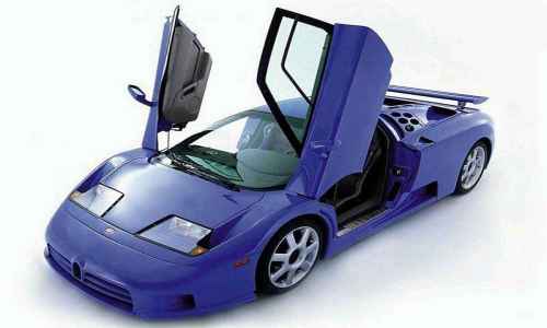 Sports Cars Images