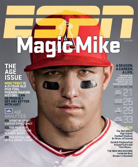 Sports Illustrated Magazine Cover