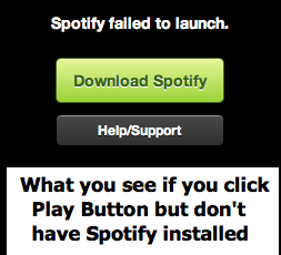 Spotify App Button