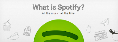 Spotify Premium Card Online