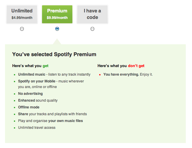 Spotify Premium Cost Per Month