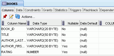 Sql Developer Icon Legend