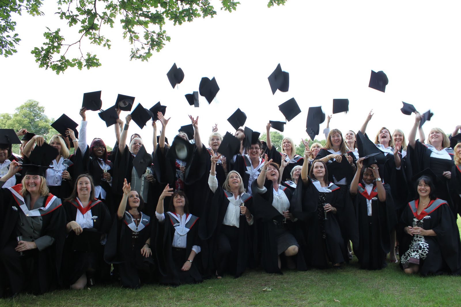 Staffordshire University Diploma