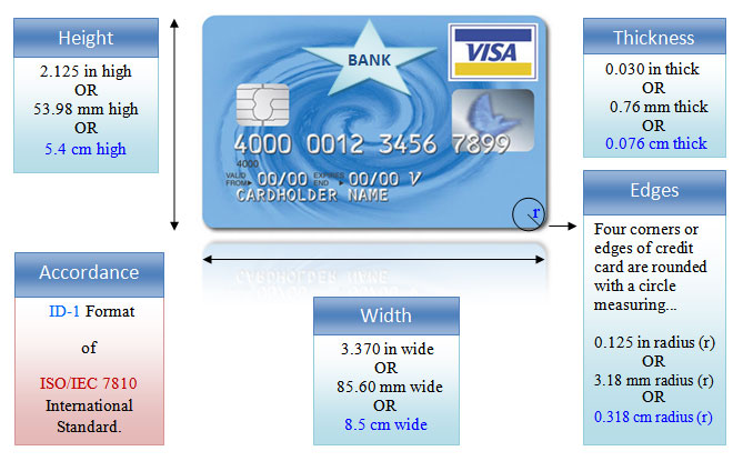 Standard Id Card Size In Cm