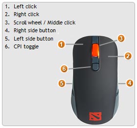 Steelseries Qck Mini Gaming Mouse Pad