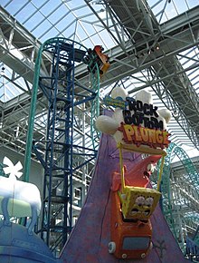 Stores In The Mall Of America List