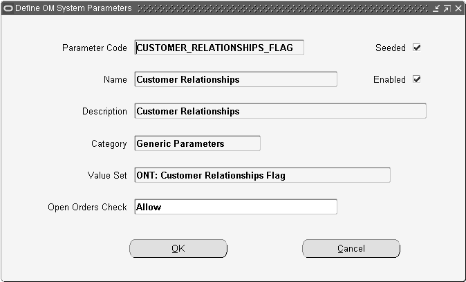 Stores Management System Manual