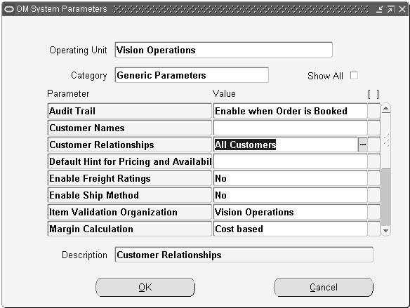 Stores Management System Manual