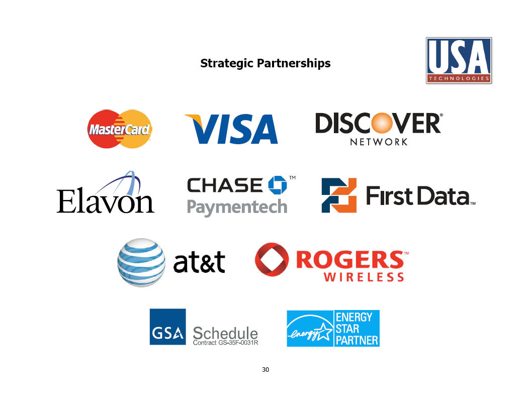 Strategic Partnerships Inc