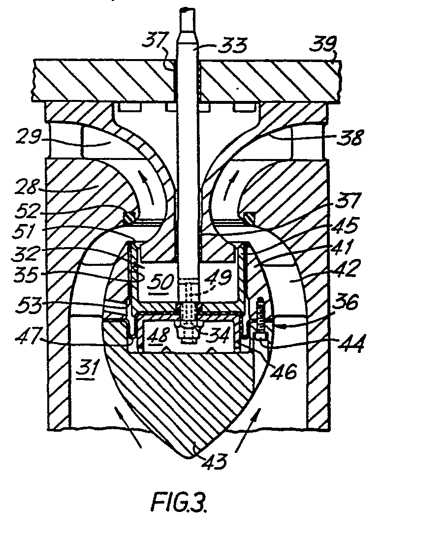 Streamline Flow Of Fluid