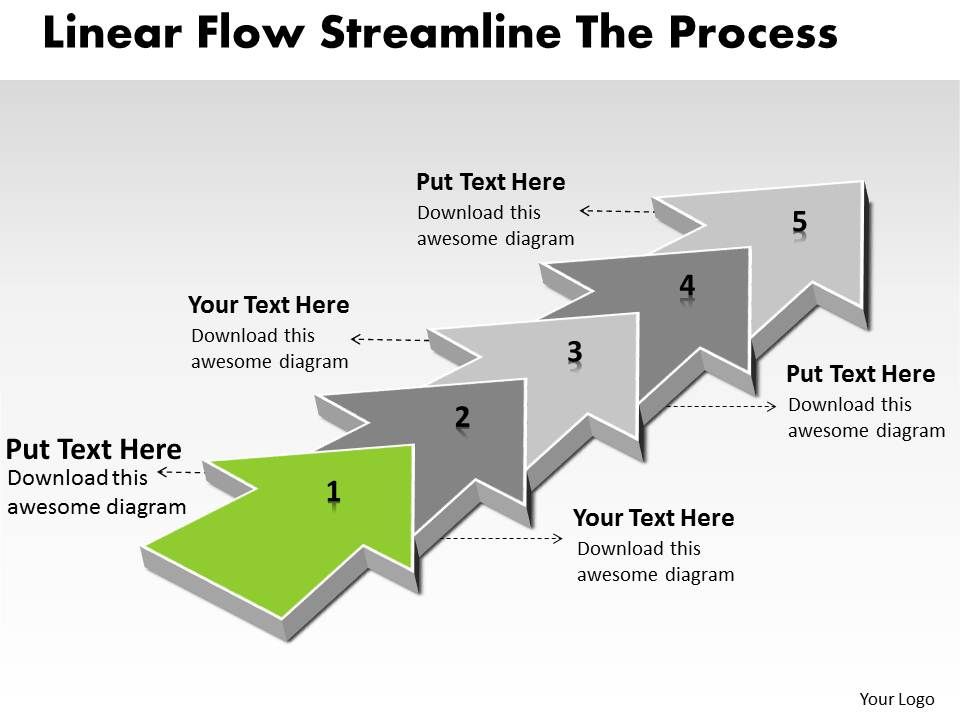 Streamline Flow Ppt