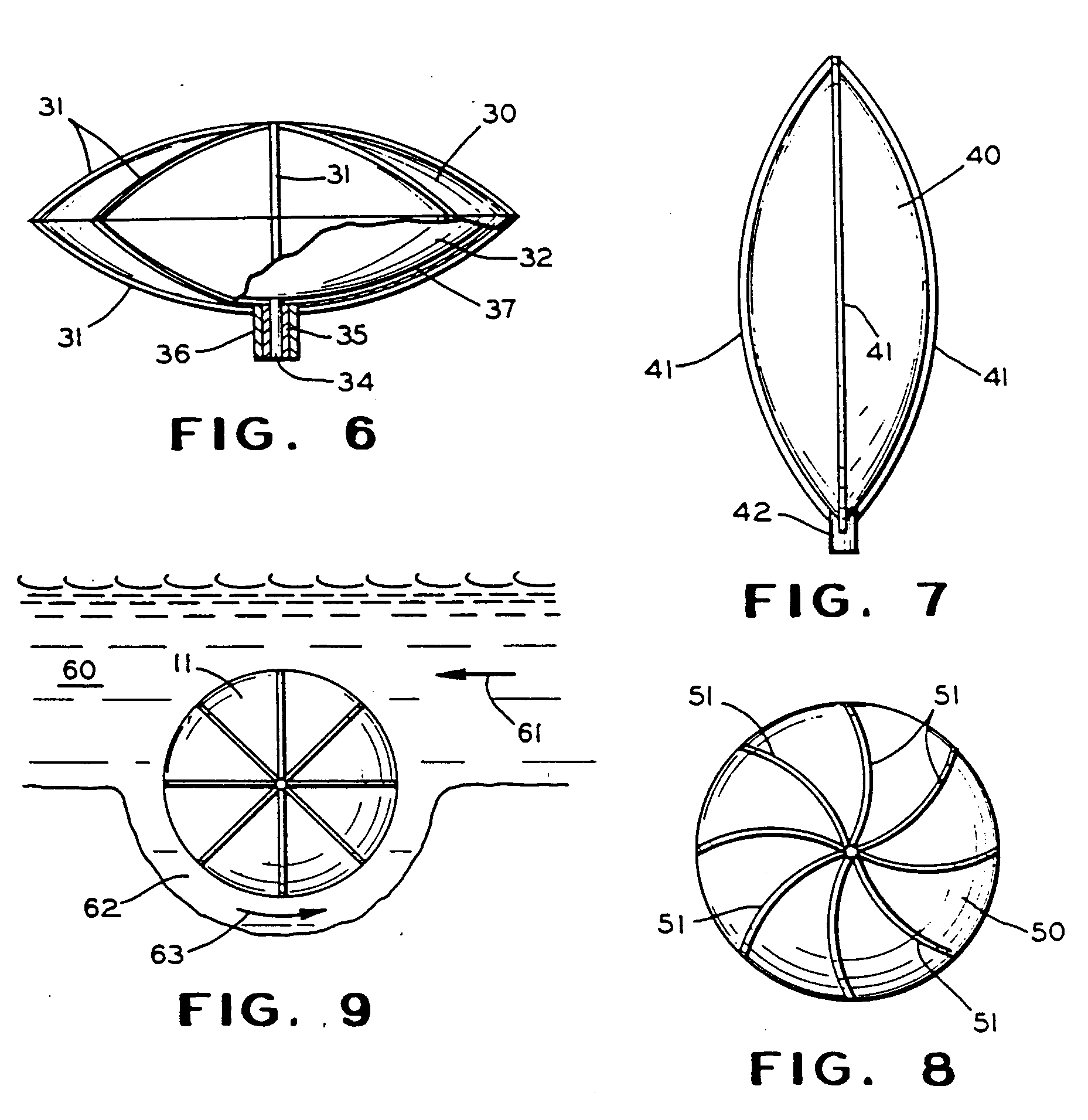 Streamlined Body Shape Function