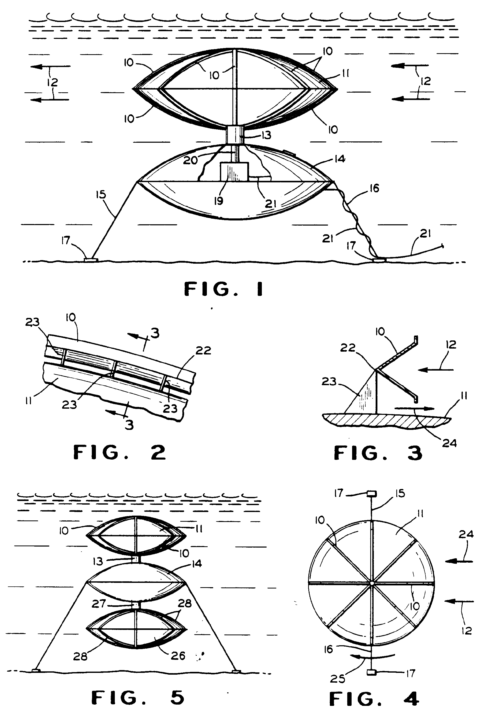 Streamlined Body Shape Function