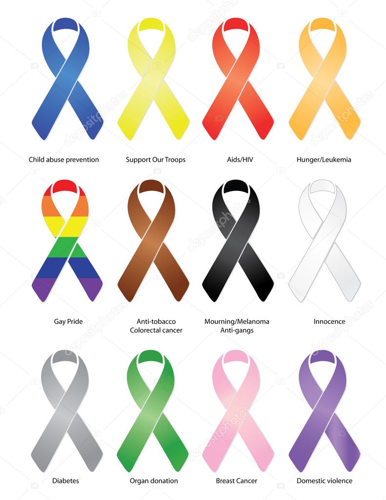 Support Our Troops Ribbon Vector