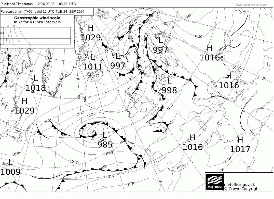 Synoptic Weather Map Uk