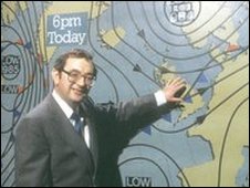 Synoptic Weather Map Uk