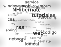 Tagcloud.swf