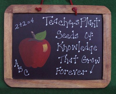 Teachers Day Message