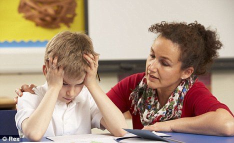 Teachers Teaching Children