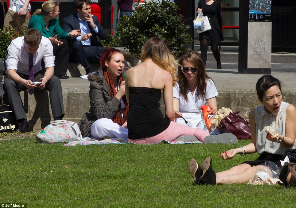 Ten Day Weather Forecast London Met