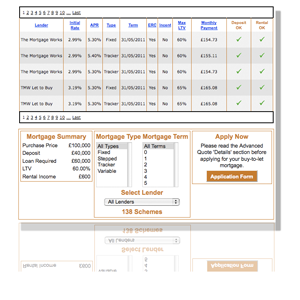 Tenancy Agreement Template Free Uk