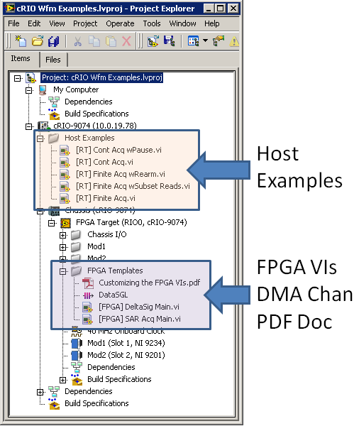 Terms Of Reference Example Template