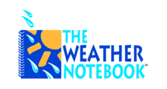 The Weather Channel Logo Vector