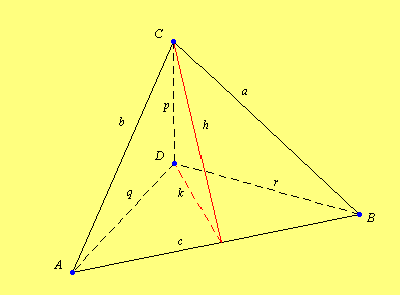 Theorem Pythagoras Formula