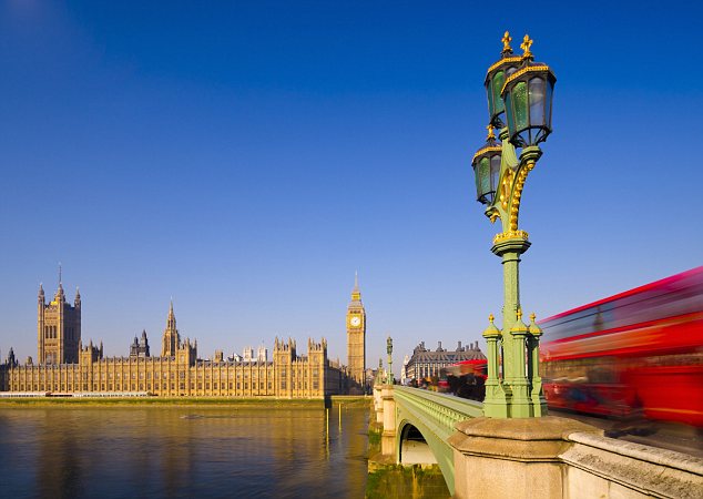 Things To Do In London For Free With Kids