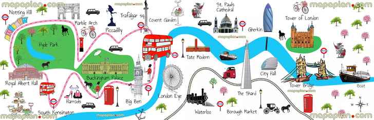 Things To Do In London Today With Children