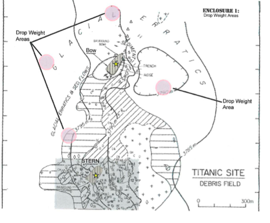 Titanic Sinking Map