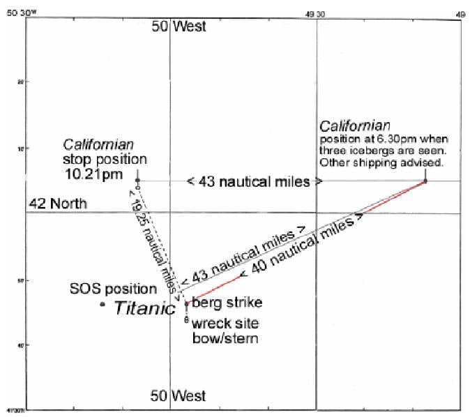 Titanic Sinking Map Location