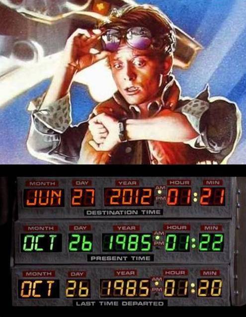 Today Is The Day Marty Mcfly