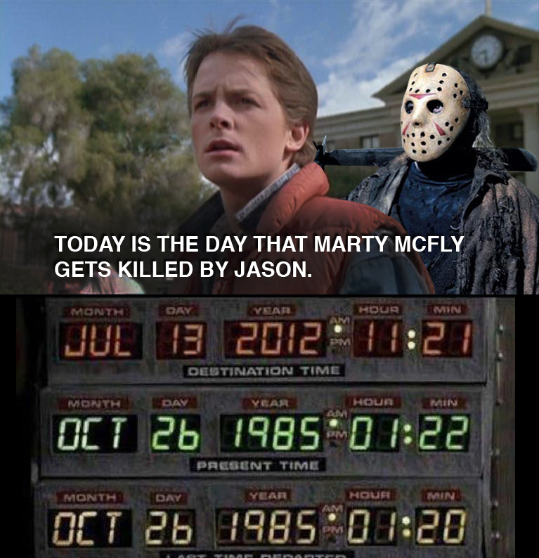 Today Is The Day Marty Mcfly