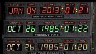 Today Is The Day Marty Mcfly Arrived