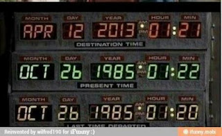 Today Is The Day Marty Mcfly Arrived In The Future