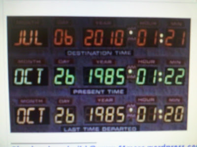 Today Is The Day Marty Mcfly Arrived In The Future