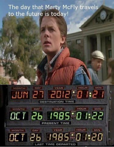 Today Is The Day Marty Mcfly Arrived In The Future