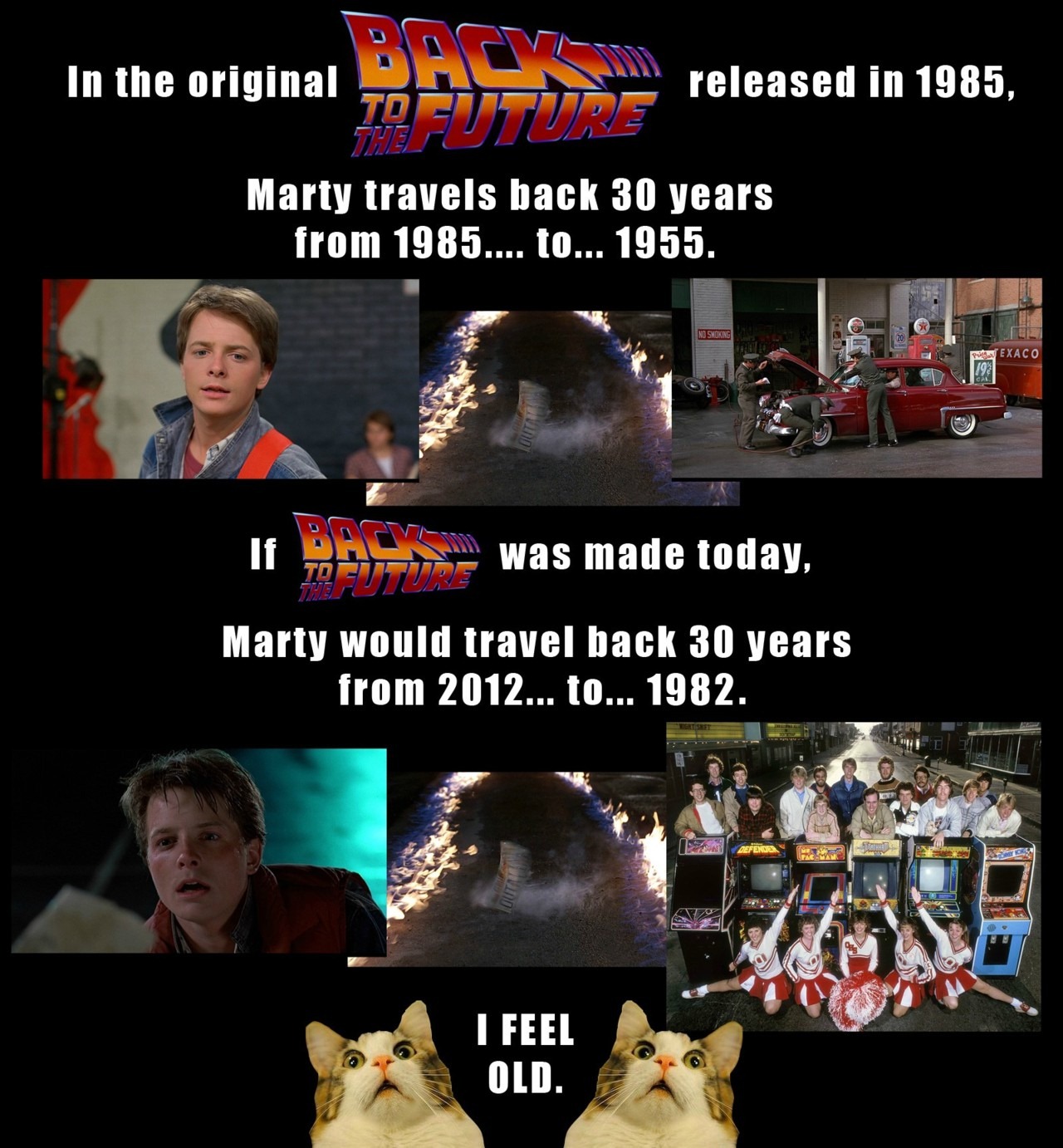 Today Is The Day Marty Mcfly Went Back To The Future