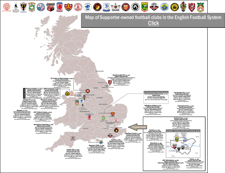 Toolstation League Attendances