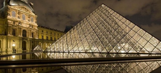 Top 10 Things To Do In Paris