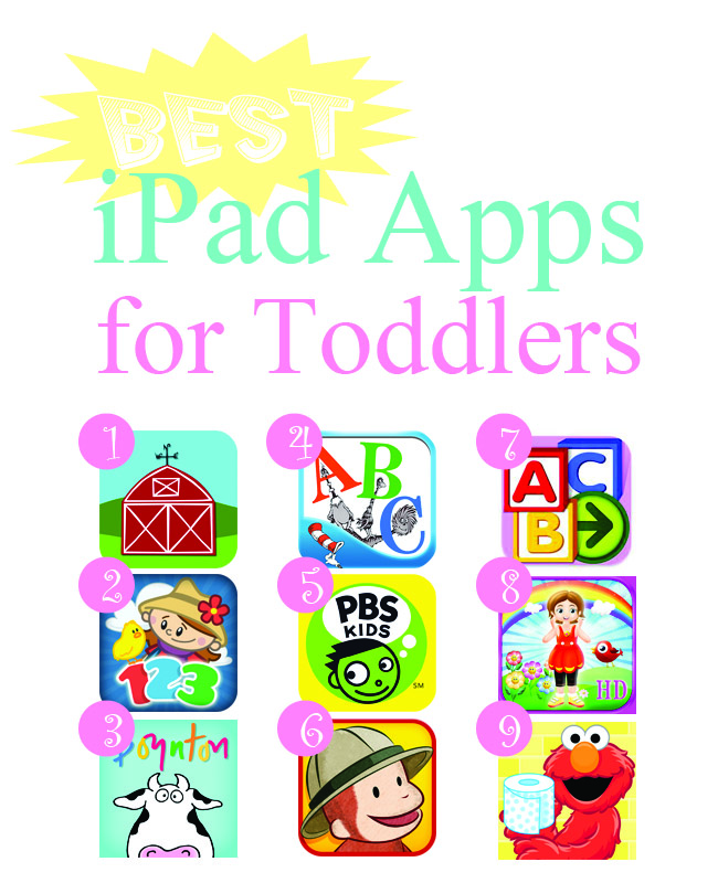 Top Free Apps For Ipad For Toddlers