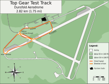 Top Gear Track Times Cars