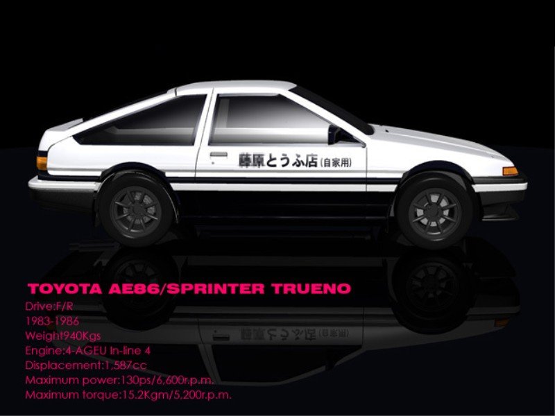 Toyota Ae86 Trueno Specs