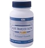 Transfer Factor Plus Cancer