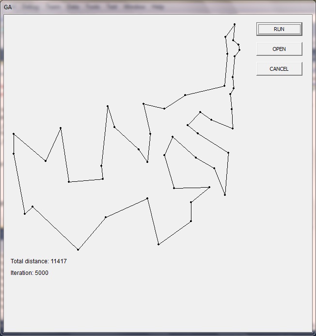 Traveling Salesman Problem Algorithm Java