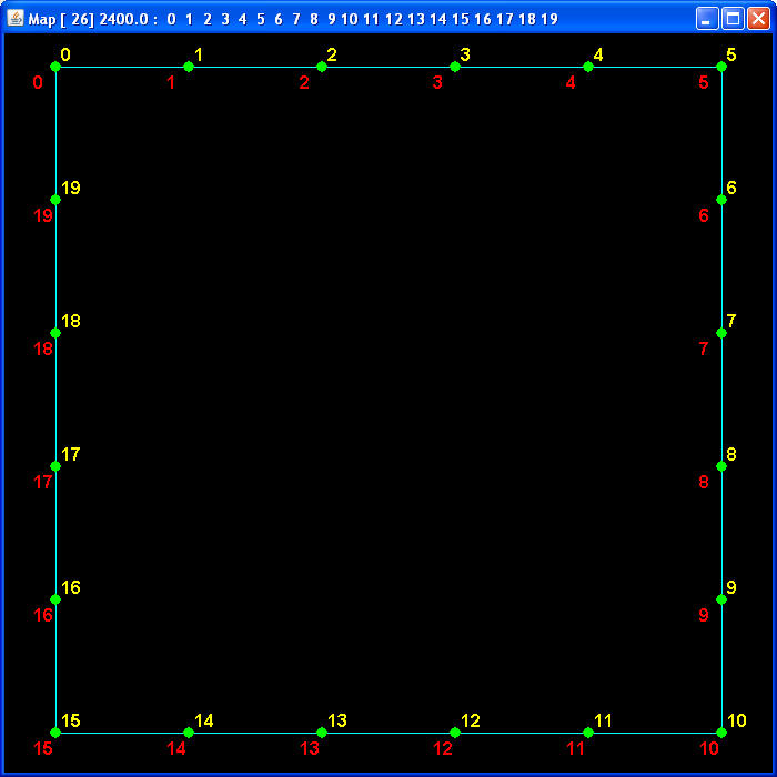 Traveling Salesman Problem Algorithm Java