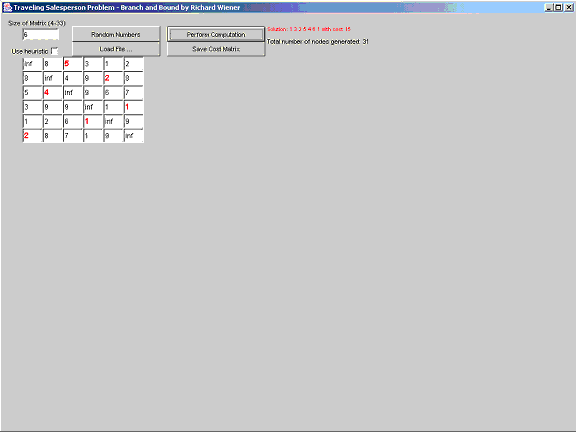 Traveling Salesman Problem Algorithm Java